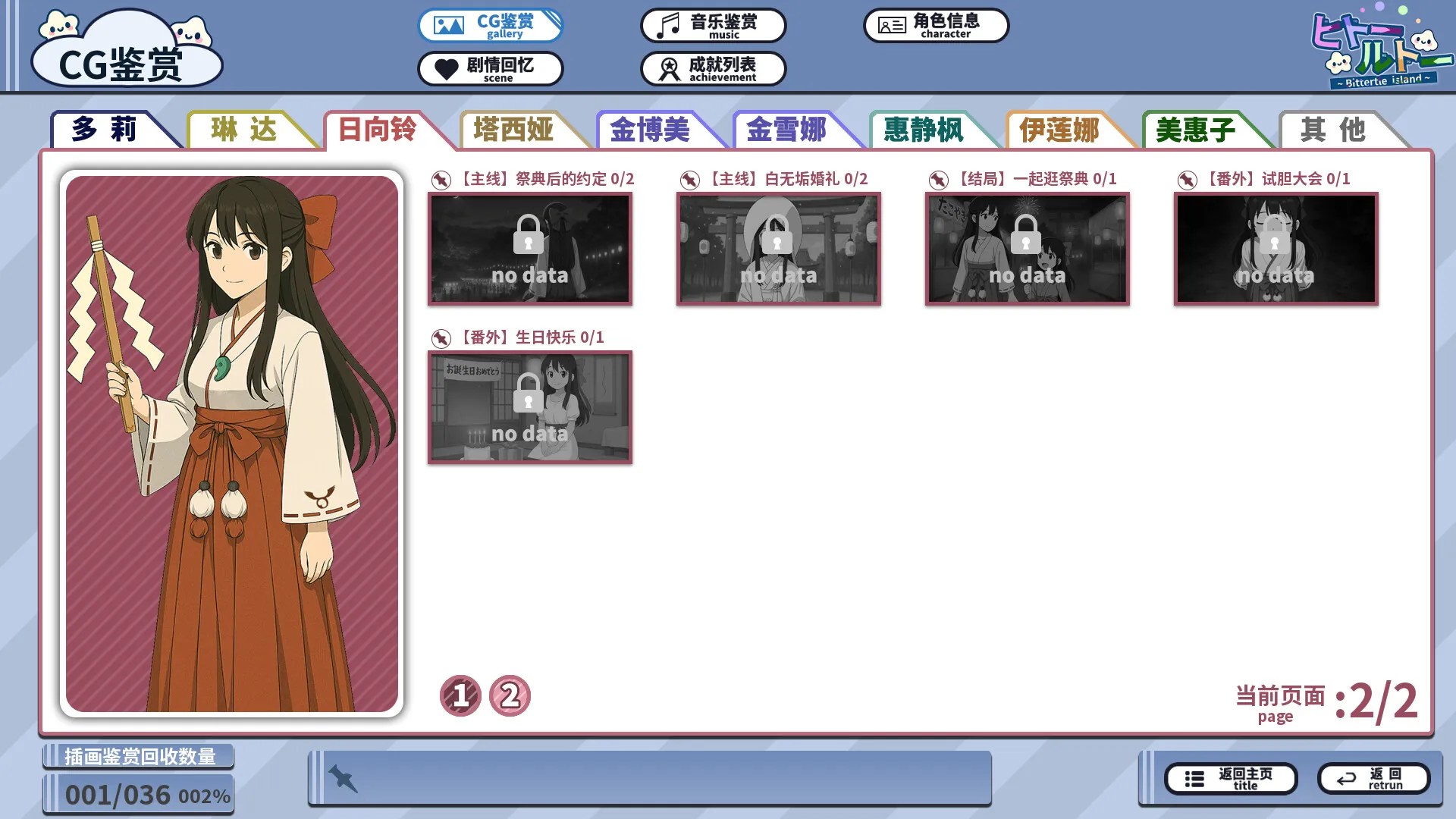 视觉小说《与她们共度的日常》试玩版上线 6