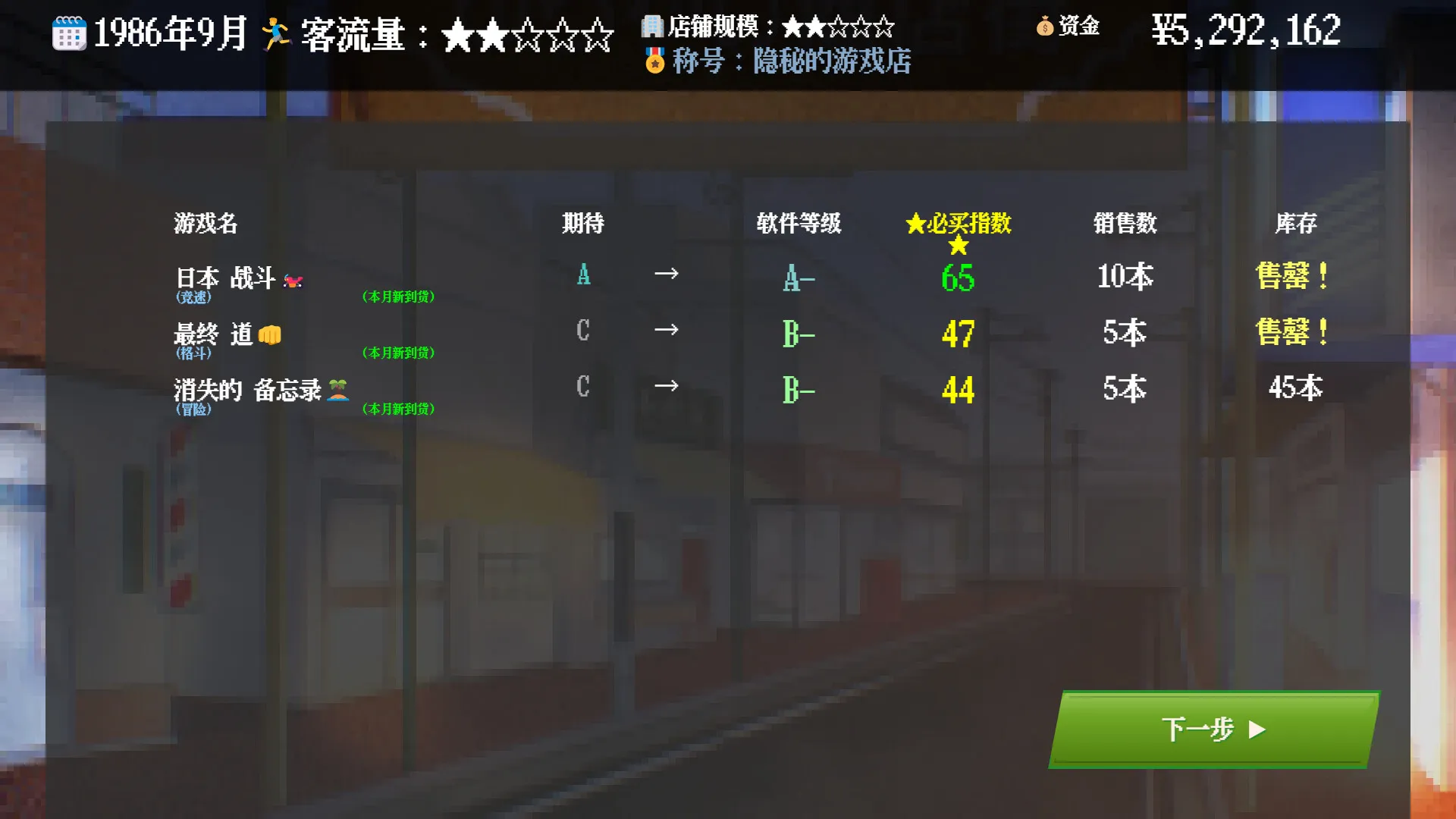 复古经营模拟《夕阳游戏店》特别试玩版上线 2