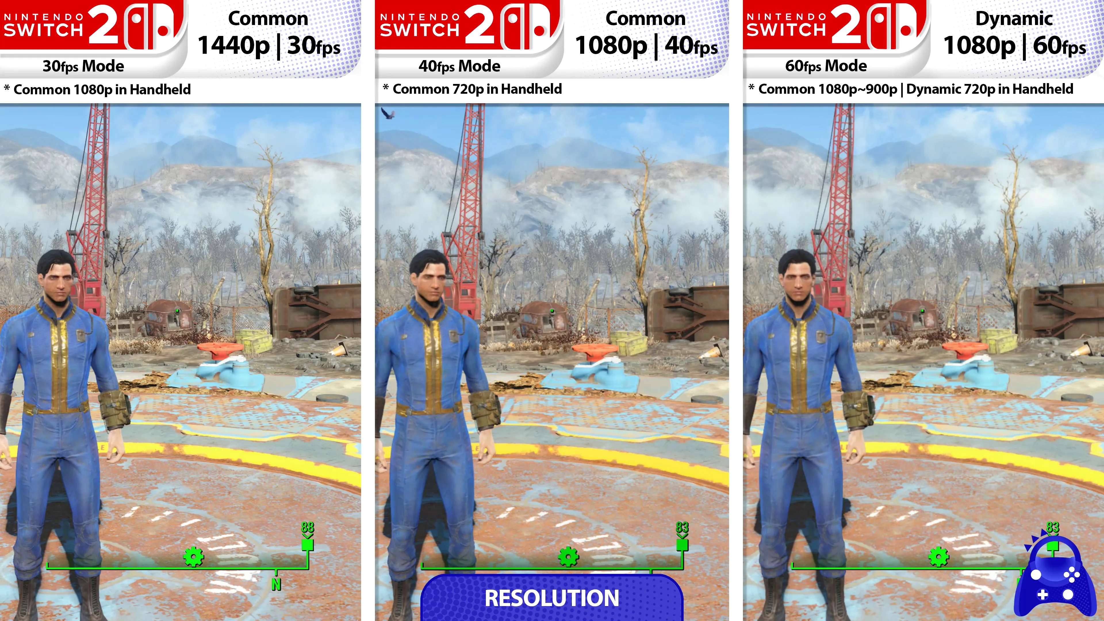 《辐射4》NS2版在30帧画面下表现最佳