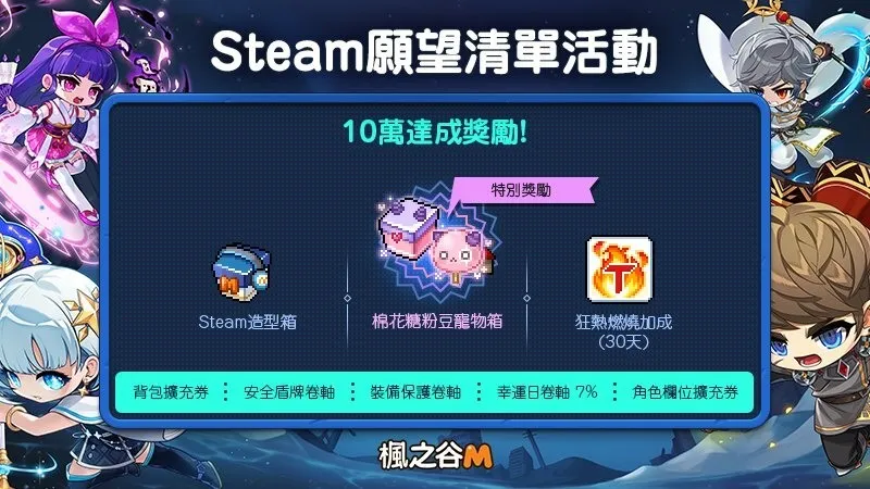 《冒险岛M》将于3月19日登陆Steam平台 1